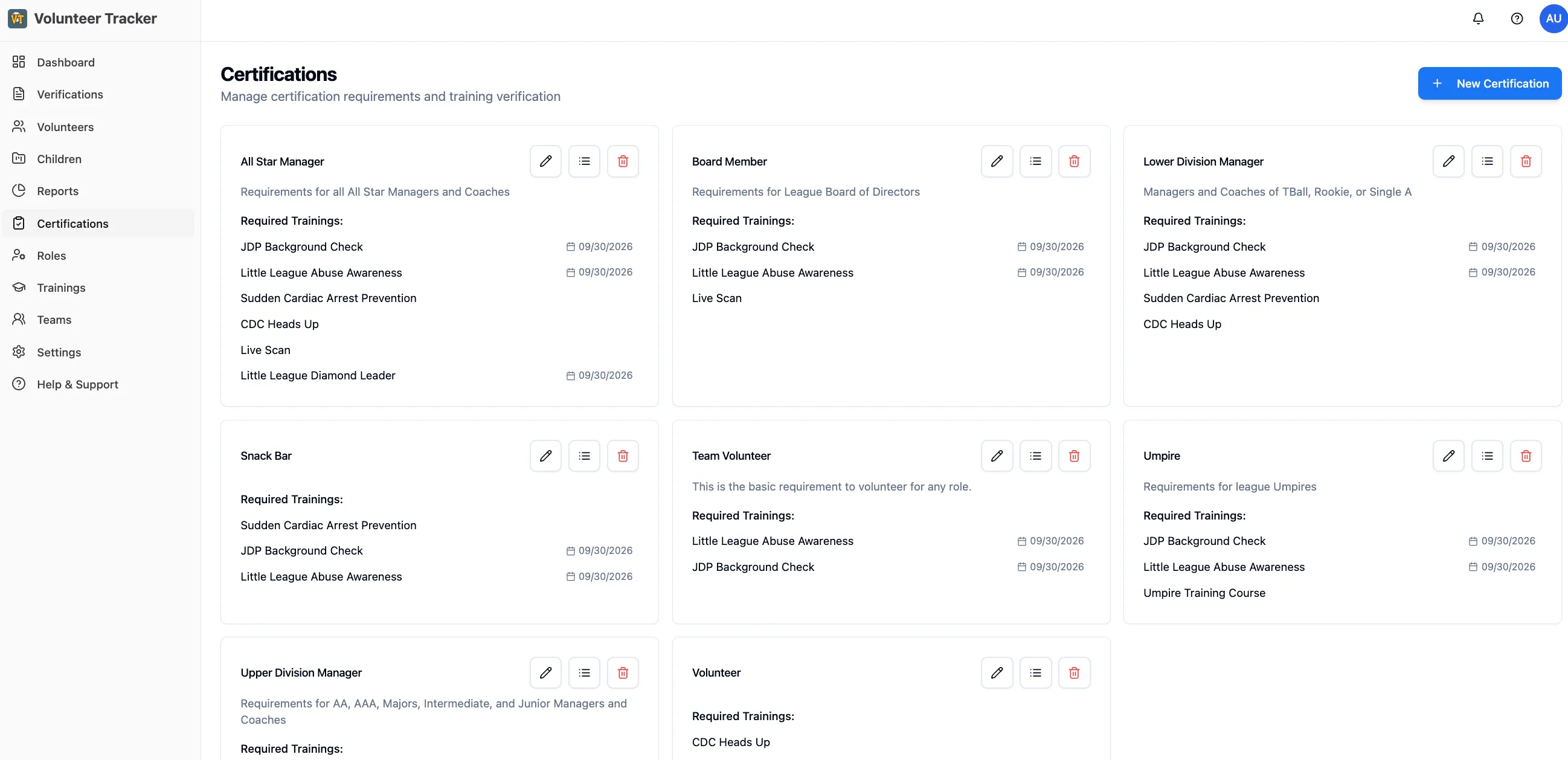 Dashboard Widget 3